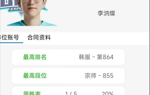 开云-关于Scout在瑞士队比赛中惊险取胜，挺进下一轮引发热议！的信息
