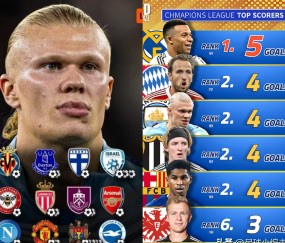 开云- 凯恩欧冠 