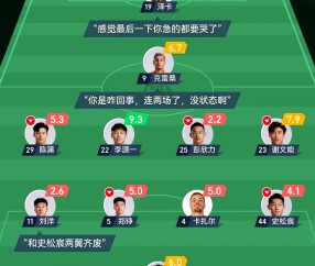 开云-赛后广州队调整名单以备荷甲，再遭质疑环节打磨，悬念犹存，年轻球员得到机会的简单介绍