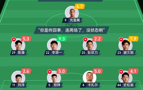开云-赛后广州队调整名单以备荷甲，再遭质疑环节打磨，悬念犹存，年轻球员得到机会的简单介绍