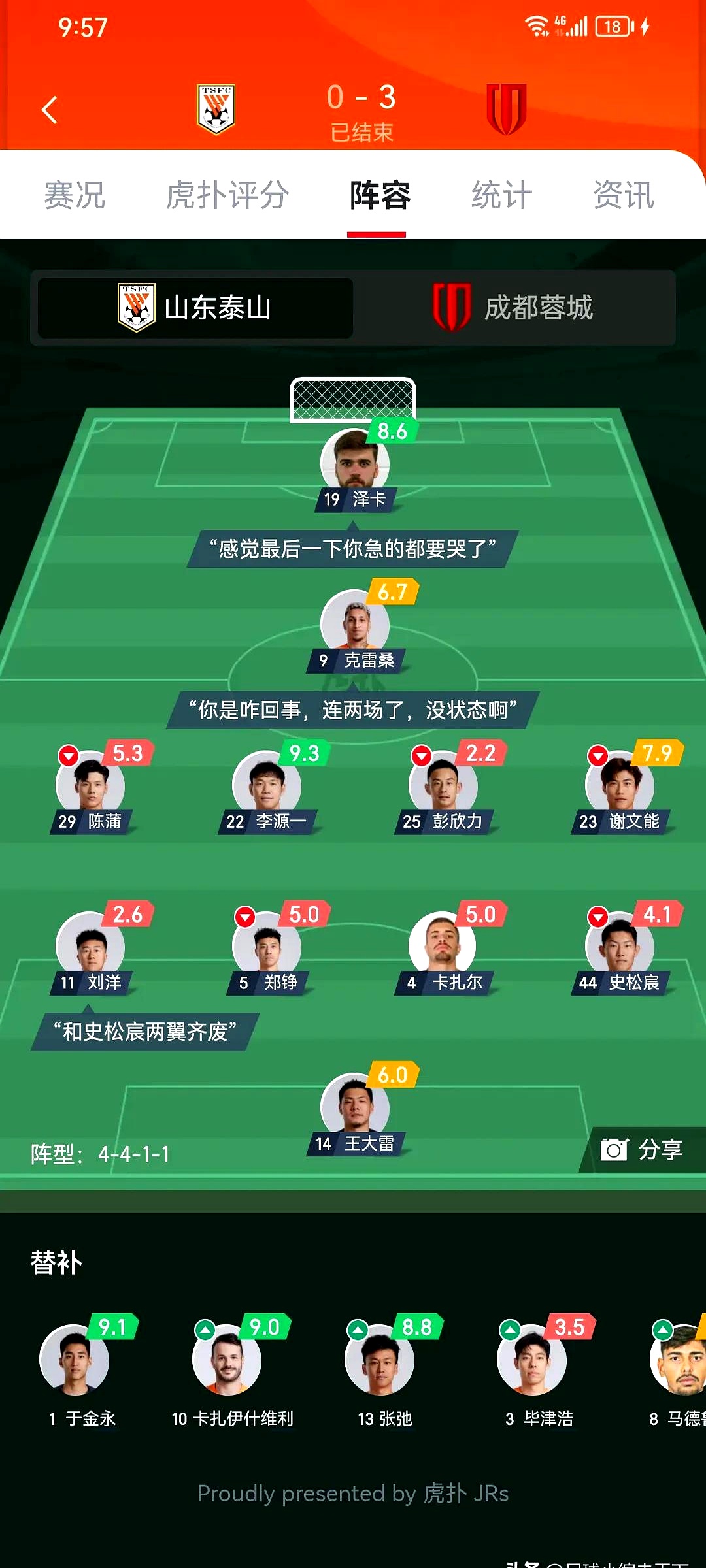 赛后广州队调整名单以备荷甲，再遭质疑环节打磨，悬念犹存，年轻球员得到机会的简单介绍